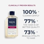 شامپو ضد ریزش و تقویت‌کننده مو فیتو فیتوسیان Phyto Phytocyane Invigorating Shampoo