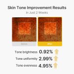 کرم ترمیم‌کننده و بازسازی‌کننده سد دفاعی پوست سنتلیان 24 مدل Expert Madeca Cream PDRN