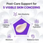کرم ترمیم‌کننده و بازسازی‌کننده سد دفاعی پوست سنتلیان 24 مدل Expert Madeca Cream PDRN