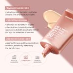 ضد آفتاب کلاژن تون آپ مدیکیوب Medicube Collagen Firming Sun Cream SPF50+ PA++++