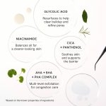 سرم بوستر گلایکولیک اسید آرنسیا لایه‌بردار و ضدجوش آرنسیا Eraser Shot Glycolic Acid Booster | پاکسازی منافذ، کنترل چربی و بهبود بافت پوست