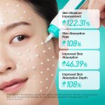 کرم مرطوب‌کننده PDRN و هیالورونیک اسید آنوا مدل PDRN Hyaluronic Acid 100 Moisturizing Cream