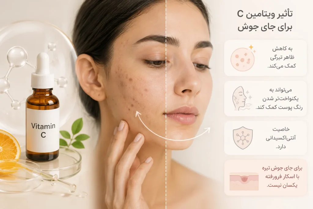ویتامین C چگونه باعث روشن‌تر شدن پوست می‌شود؟