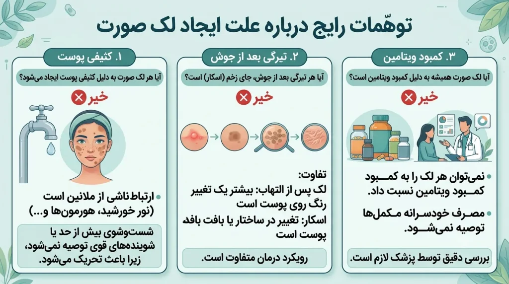 اشتباهات رایج درباره علت ایجاد لک صورت