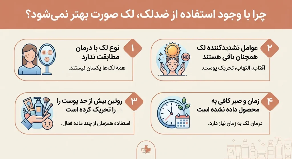 چرا با وجود استفاده از ضدلک، لک صورت بهتر نمی‌شود؟